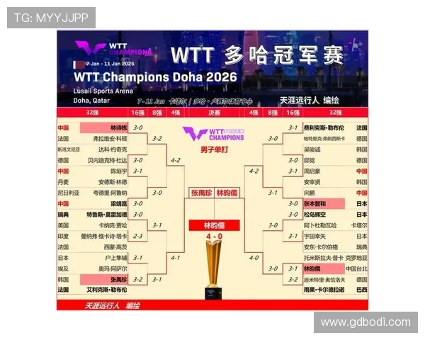 南京乒乓球队荣登灵活性排行榜第四名展现卓越实力与团队协作